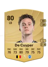 Maxim De Cuyper Common 80 Overall Rating