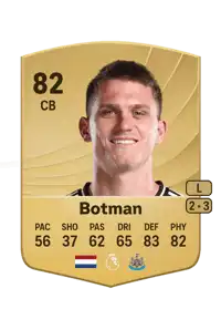 Sven Botman Common 82 Overall Rating