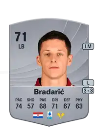 Domagoj Bradarić Common 71 Overall Rating