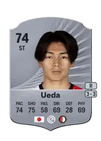 Ayase Ueda Rare 74 Overall Rating