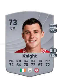 Jason Knight Common 73 Overall Rating