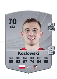 Kacper Kozłowski Common 70 Overall Rating