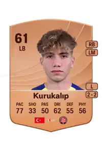 Çağtay Kurukalıp Common 61 Overall Rating