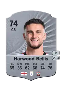 Taylor Harwood-Bellis Rare 74 Overall Rating