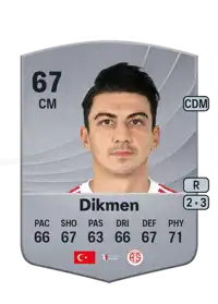 Soner Dikmen Common 67 Overall Rating