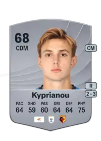 Hector Kyprianou Common 68 Overall Rating