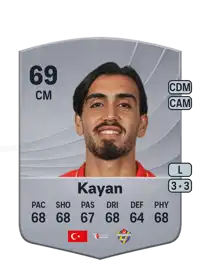 Yalçın Kayan Common 69 Overall Rating