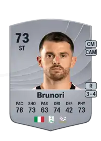 Matteo Brunori Common 73 Overall Rating