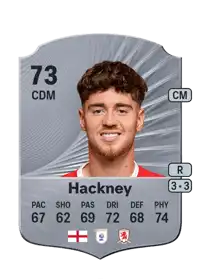 Hayden Hackney Rare 73 Overall Rating