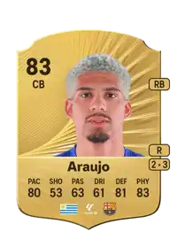 Ronald Araujo Rare 83 Overall Rating