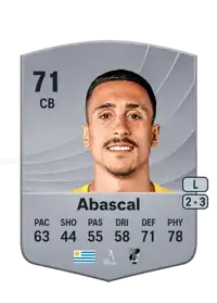 Rodrigo Abascal Common 71 Overall Rating