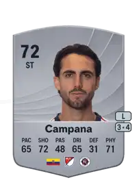 Leonardo Campana Common 72 Overall Rating
