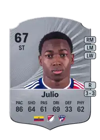 Anderson Julio Rare 67 Overall Rating