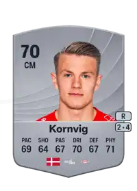 Emil Kornvig Common 70 Overall Rating