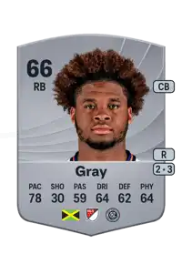 Tayvon Gray Common 66 Overall Rating
