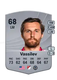 Indiana Vassilev Common 68 Overall Rating