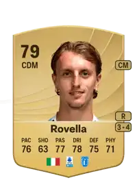 Nicolò Rovella Common 79 Overall Rating