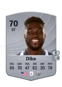 Daryl Dike Common 70 Overall Rating