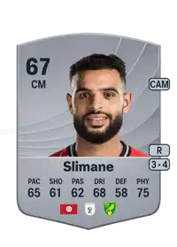 Anis Slimane Common 67 Overall Rating