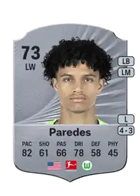 Kevin Paredes Rare 73 Overall Rating