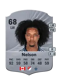Jayden Nelson Rare 68 Overall Rating
