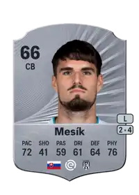 Ivan Mesík Rare 66 Overall Rating