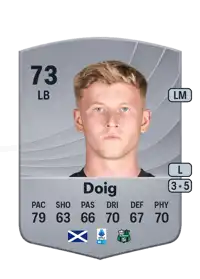 Josh Doig Common 73 Overall Rating