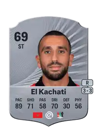 Youssef El Kachati Rare 69 Overall Rating