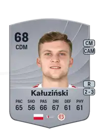 Jakub Kałuziński Common 68 Overall Rating