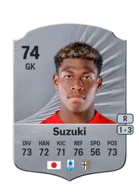 Zion Suzuki Rare 74 Overall Rating