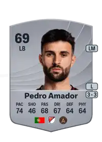 Pedro Amador Common 69 Overall Rating