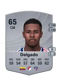 Patrickson Delgado Common 65 Overall Rating