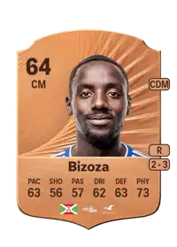 Parfait Bizoza Rare 64 Overall Rating