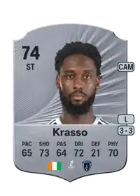 Jean-Philippe Krasso Rare 74 Overall Rating