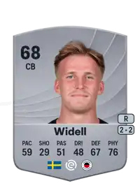 Casper Widell Common 68 Overall Rating