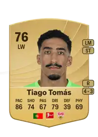Tiago Tomás Common 76 Overall Rating
