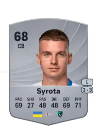 Oleksandr Syrota Common 68 Overall Rating