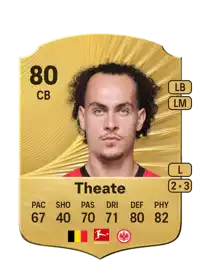 Arthur Theate Rare 80 Overall Rating