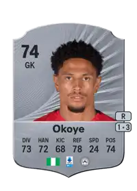 Maduka Okoye Rare 74 Overall Rating