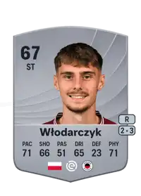 Szymon Włodarczyk Common 67 Overall Rating