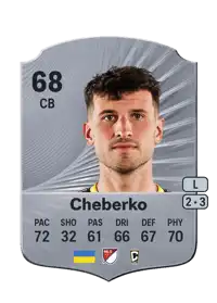 Yevgen Cheberko Rare 68 Overall Rating