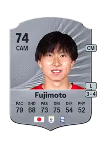 Kanya Fujimoto Rare 74 Overall Rating