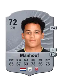 Million Manhoef Rare 72 Overall Rating