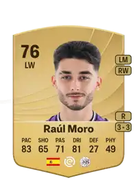 Raúl Moro Common 76 Overall Rating