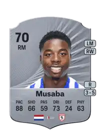 Anthony Musaba Rare 70 Overall Rating