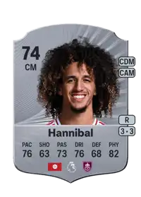 Hannibal Rare 74 Overall Rating
