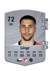 Ondřej Lingr Common 72 Overall Rating