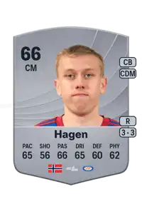 Elias Hagen Common 66 Overall Rating