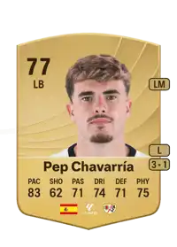Pep Chavarría Common 77 Overall Rating