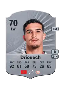Couhaib Driouech Rare 70 Overall Rating